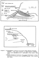 BCRA CS11-2 Victoria Cave - Sediments